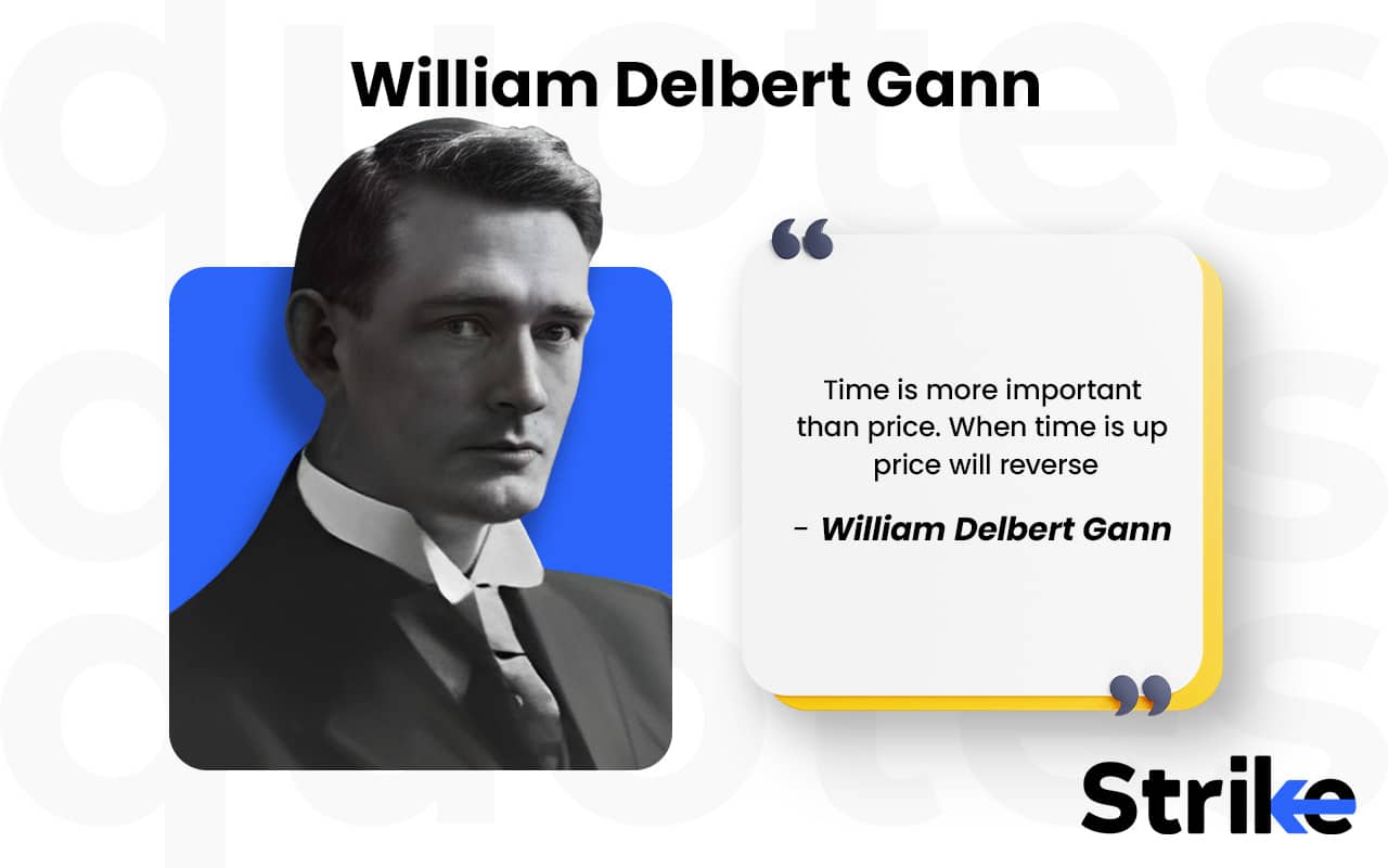 William Delbert Gann