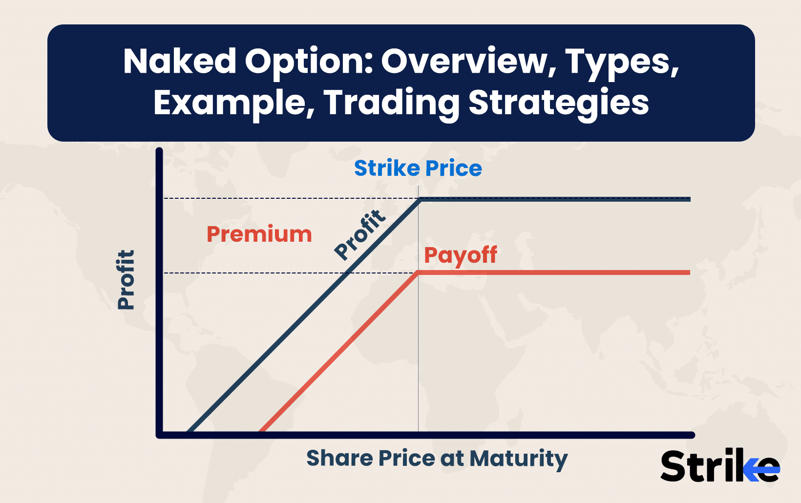 Naked Option: Overview, Types, Example, Trading Strategies