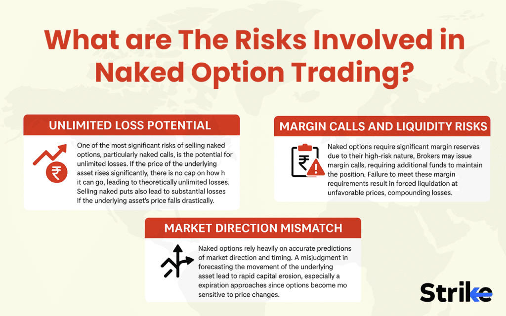 Naked Option: Overview, Types, Example, Trading Strategies 55 What are The Risks Involved in Naked Option Trading