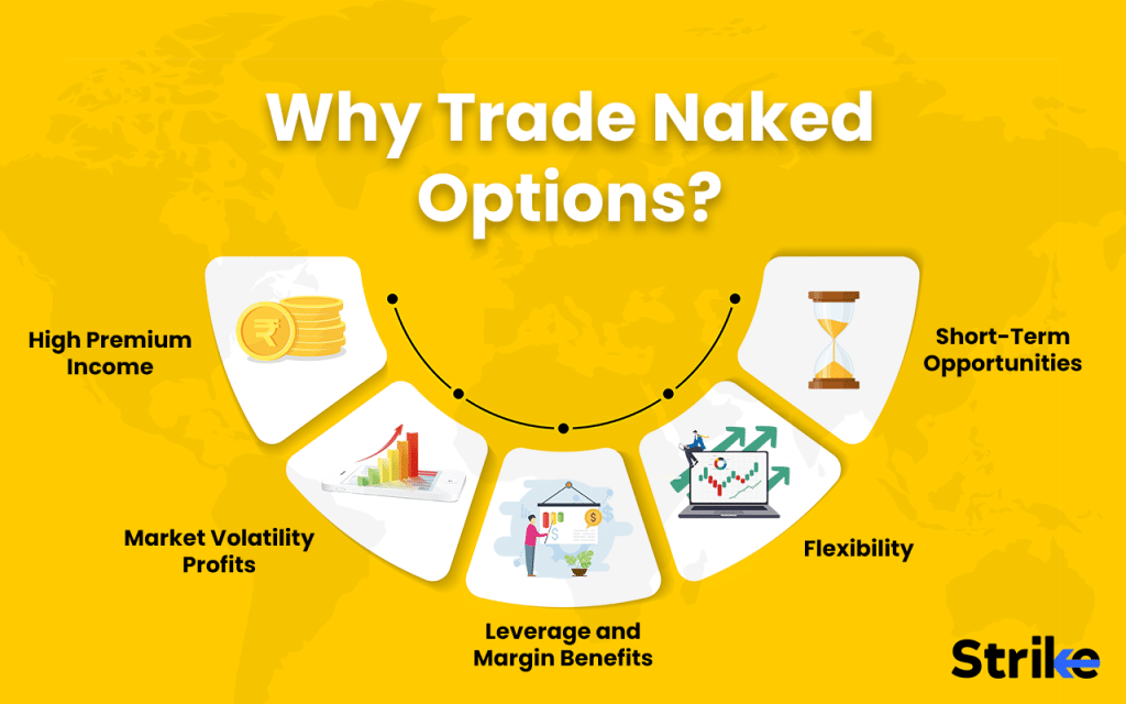 Naked Option: Overview, Types, Example, Trading Strategies 49 Why Trade Naked Options