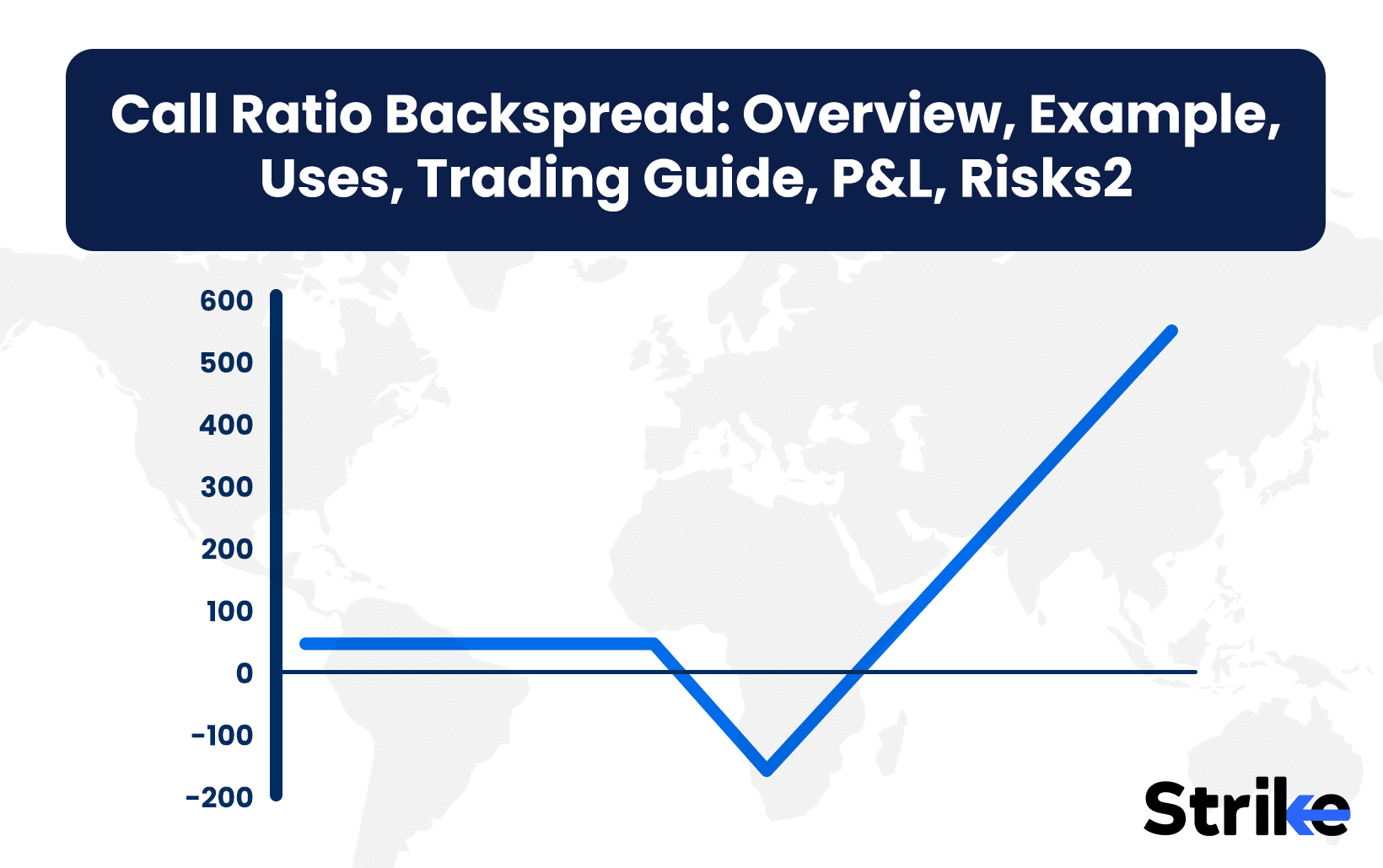 Call Ratio Backspread: Overview, Example, Uses, Trading Guide, P&L, Risks
