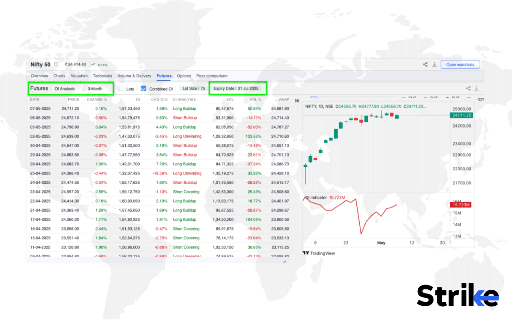 Poor Man's Covered Call: Overview, Example, Uses, Trading Guide, P&L, Risks 16 How to Trade using Poor Man's Covered Call