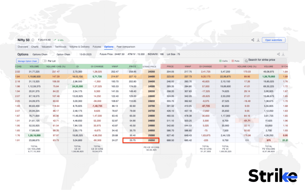 Poor Man's Covered Call: Overview, Example, Uses, Trading Guide, P&L, Risks 17 How to Trade using Poor Man's Covered Call