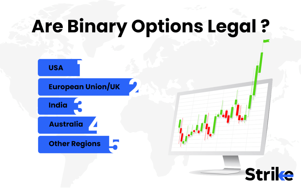 Binary Options: Overview, Types, Strategies, Payout, Risks, Legality 24 Are Binary Options Legal