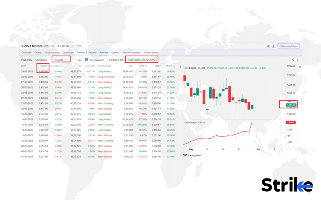 Synthetic Put Options: Overview, Uses, How to Trade, P&L, Risks 10 Short the Stock