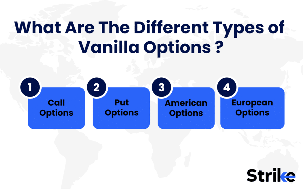 Vanilla Options: Overview, Uses, Types, Example, P&L, Strategies 74 What Are The Different Types of Vanilla Options