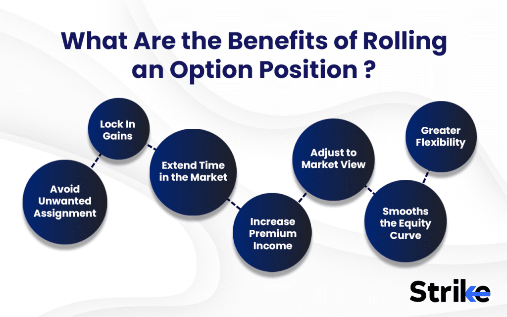 Rolling Options: Overview, Types, Example, Benefits & Risks 14 What Are the Benefits of Rolling an Option Position