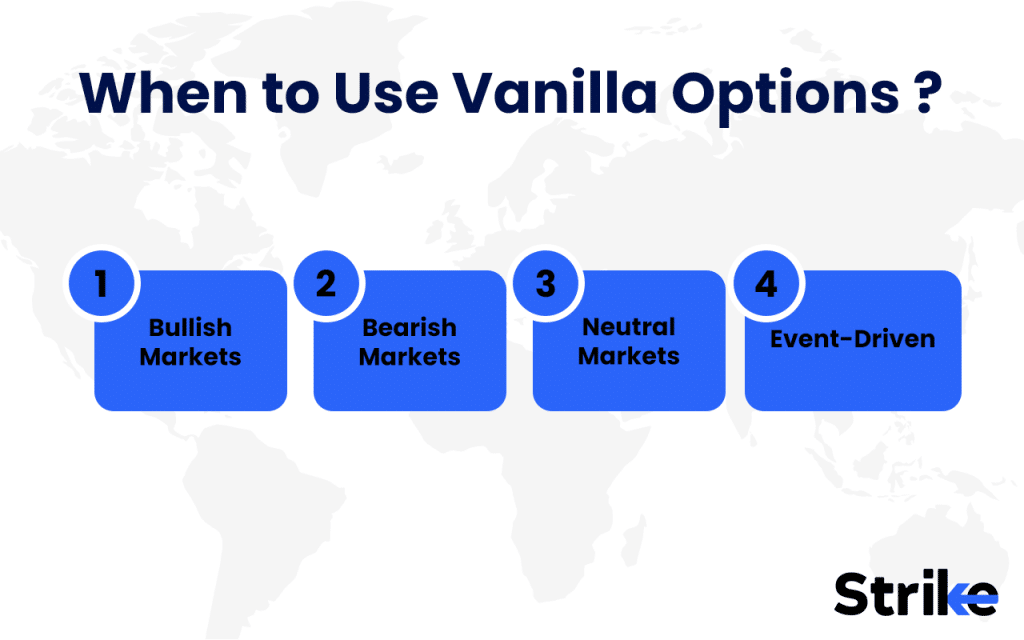 Vanilla Options: Overview, Uses, Types, Example, P&L, Strategies 73 When to Use Vanilla Options