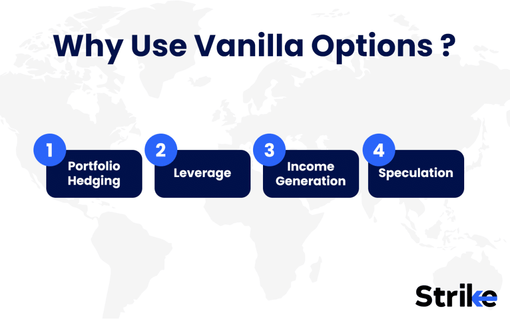 Vanilla Options: Overview, Uses, Types, Example, P&L, Strategies 72 Why Use Vanilla Options