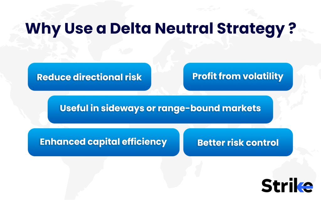 Delta Neutral Strategy: Overview, Construction, Examples, Trading, P&L 77 Why Use a Delta Neutral Strategy