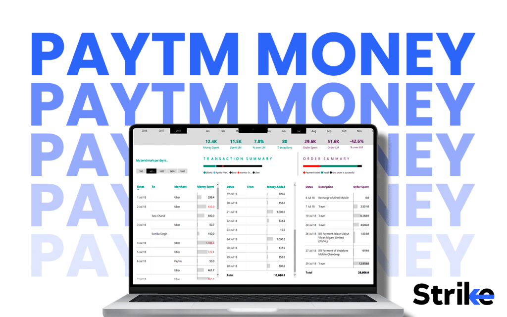 Paytm Money