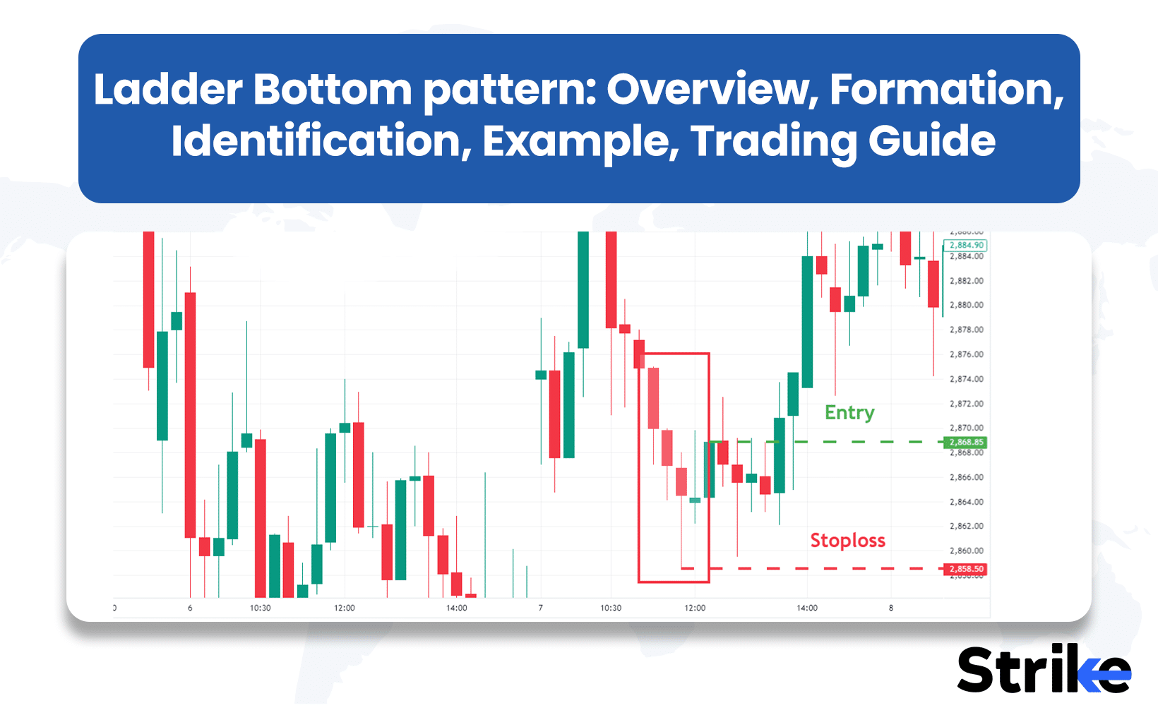 Ladder Bottom pattern: Overview, Formation, Identification, Example, Trading Guide