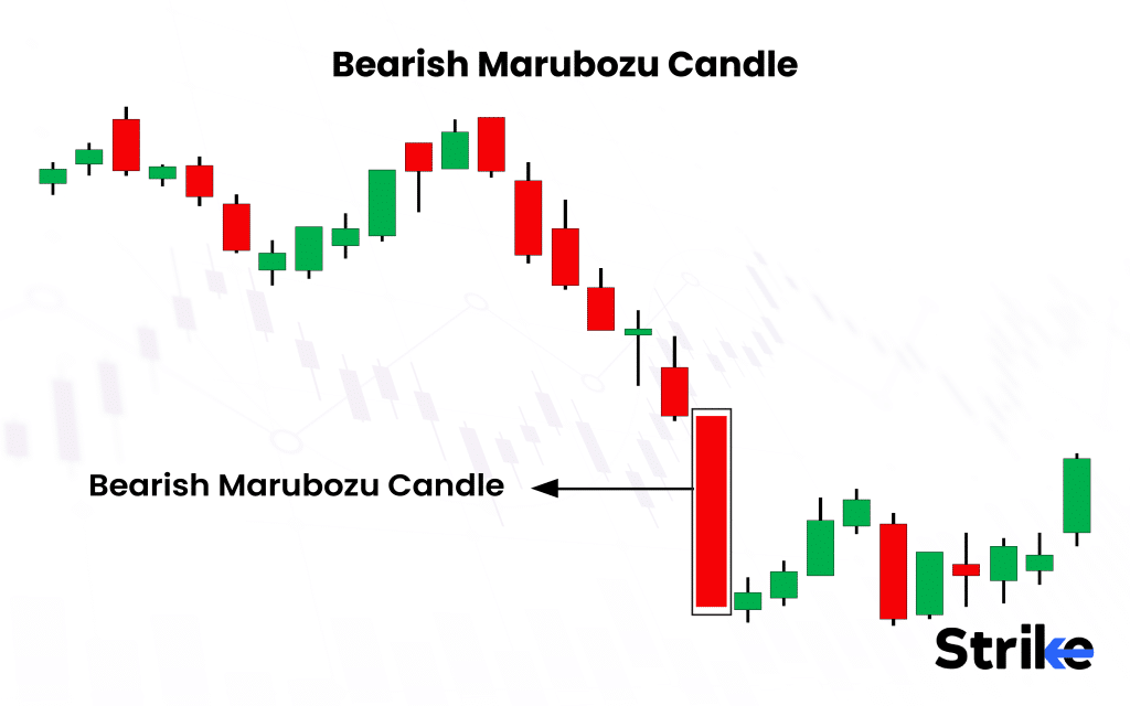 Bearish Marubozu