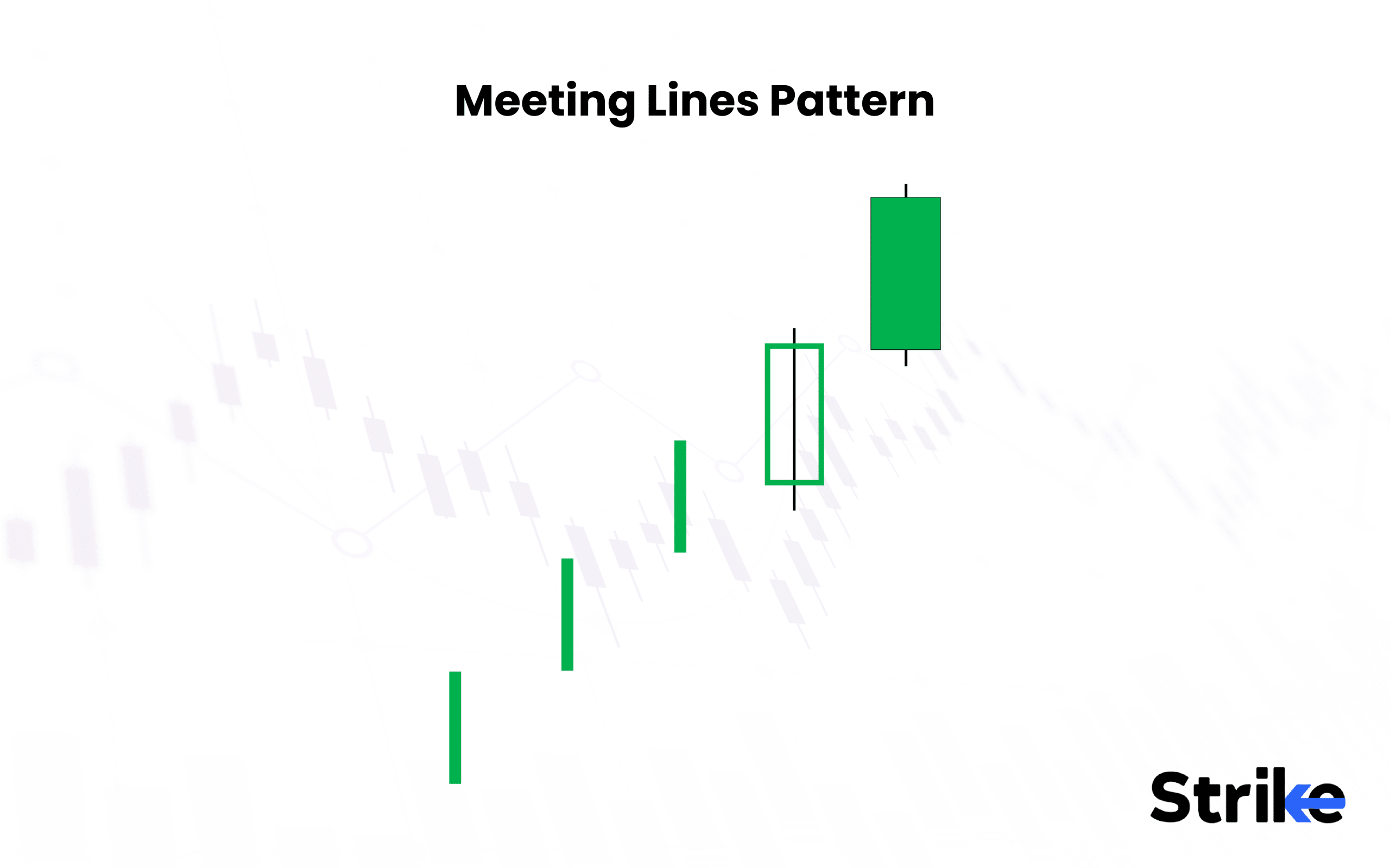 Meeting Lines Pattern