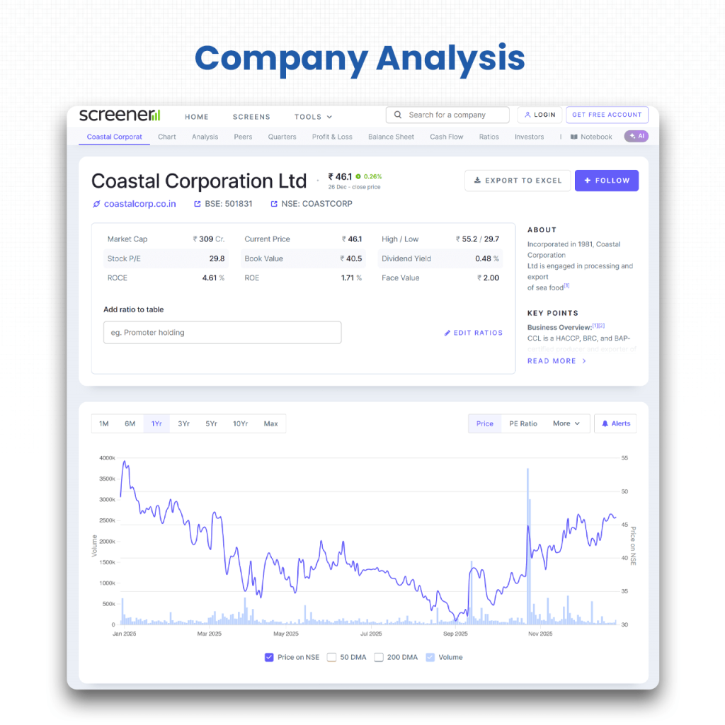 Company Analysis