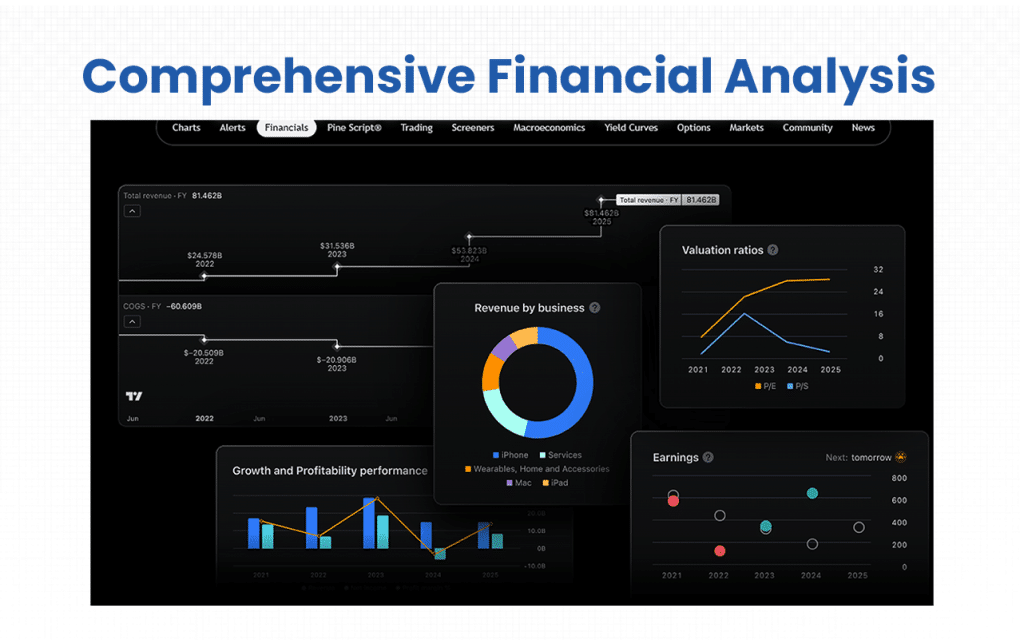 Comprehensive Financial Analysis