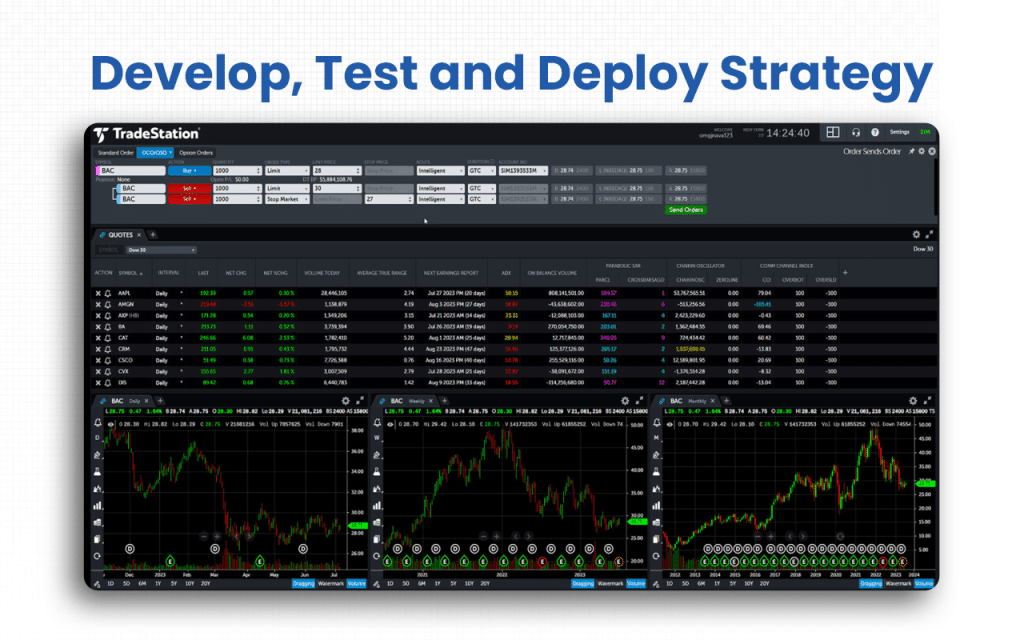 Develop, Test and Deploy Strategy