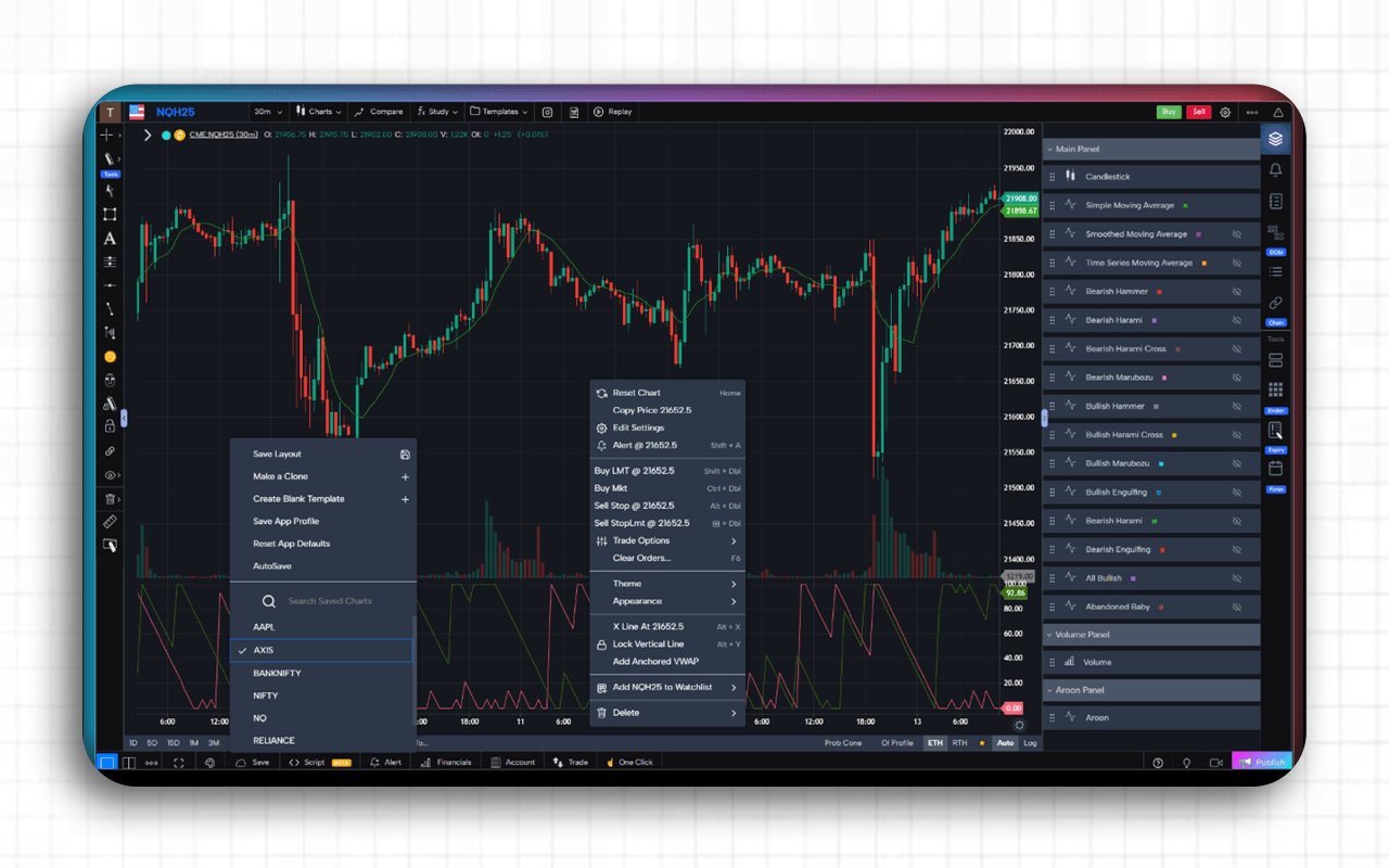 GoCharting Review (Data-Backed) 2026: Features, Pros vs Cons, Pricing ...