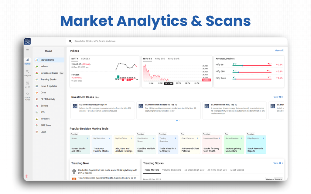 Market Analytics & Scans