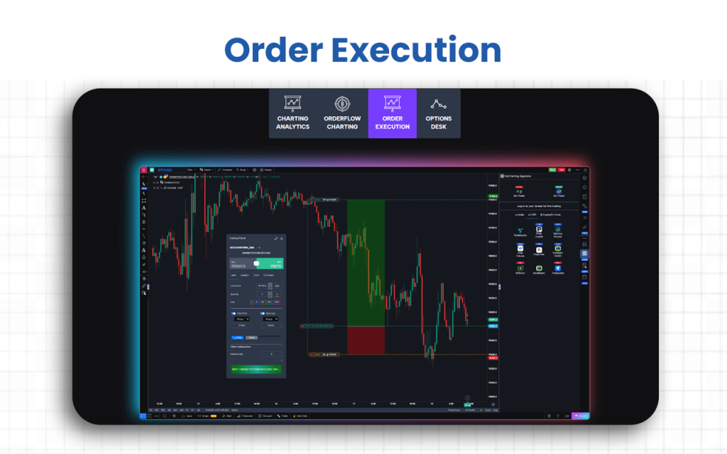 Order Execution