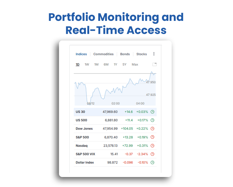 Investing.com Review (Data-Backed) 2026: Features, Pros vs Cons ...