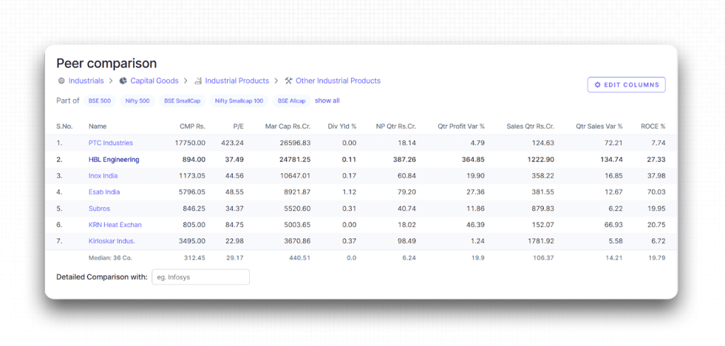 Screener's User Interface & Learning Curve