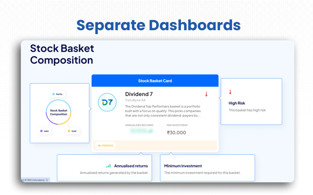 Return Assessment & Trade Execution