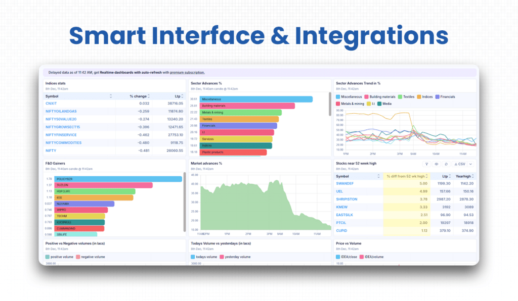 Smart Interface & Integrations