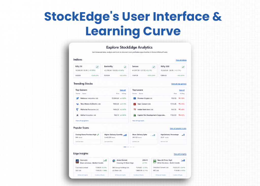 StockEdge's User Interface & Learning Curve