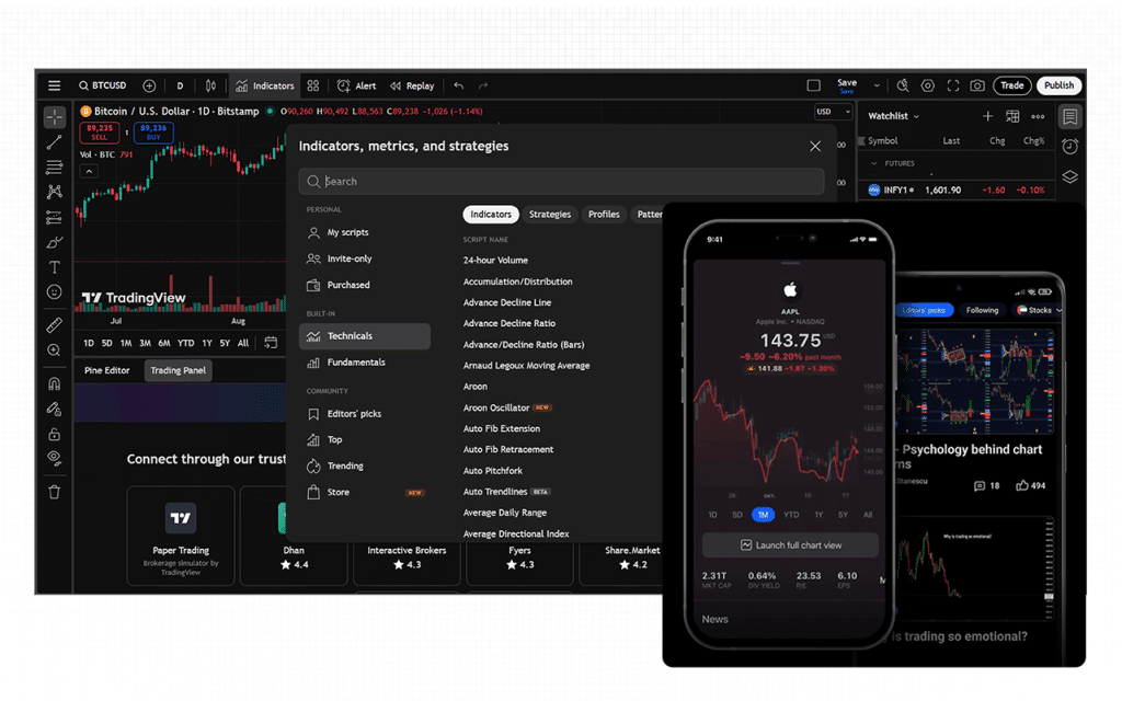 TradingView_s User Interface & Learning Curve 3