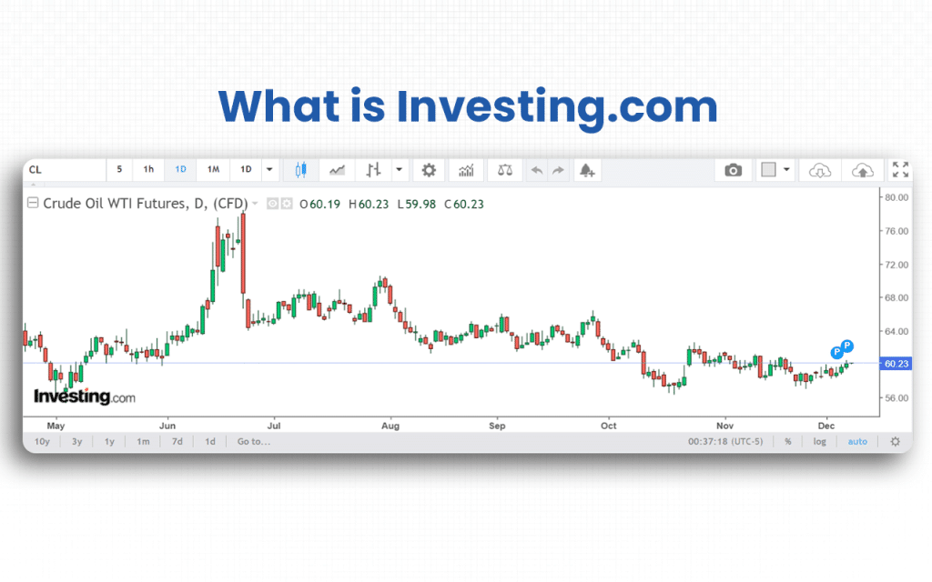 Investing.com Review (Data-Backed) 2026: Features, Pros vs Cons, Pricing, Reviews, Is It Worth It? 81 What is Investing.com