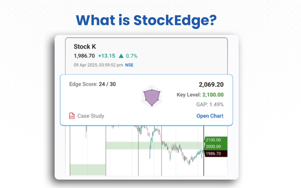 What is StockEdge
