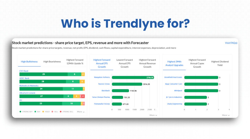 Who is Trendlyne for?