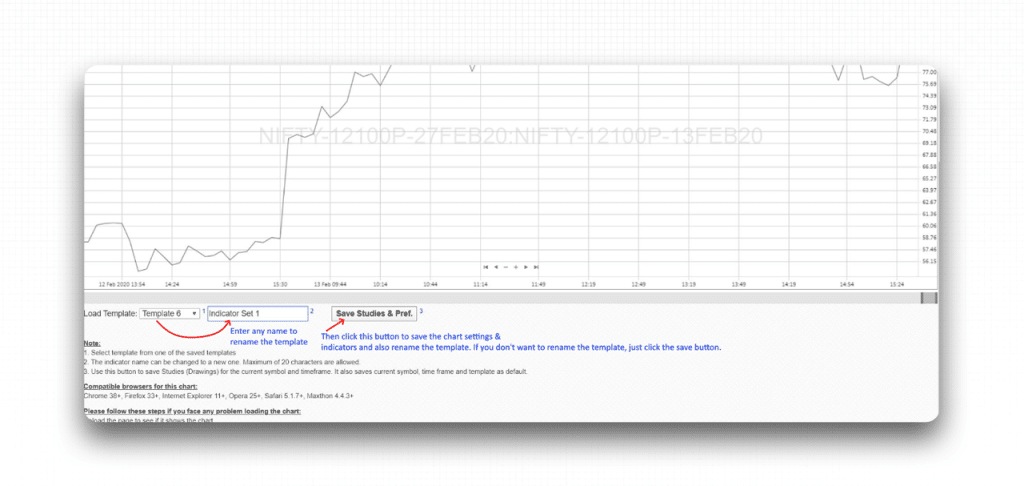 iCharts Review (Data-Backed) 2026: Features, Pros vs Cons, Pricing, Reviews, Is It Worth It? 87 User Interface & Learning Curve