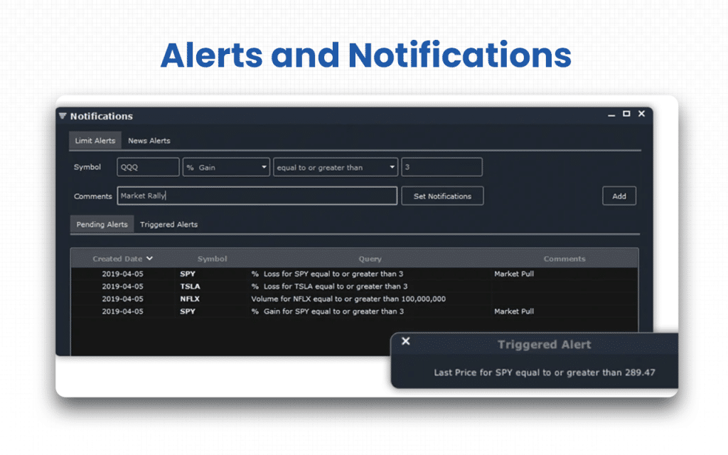 Alerts and Notifications