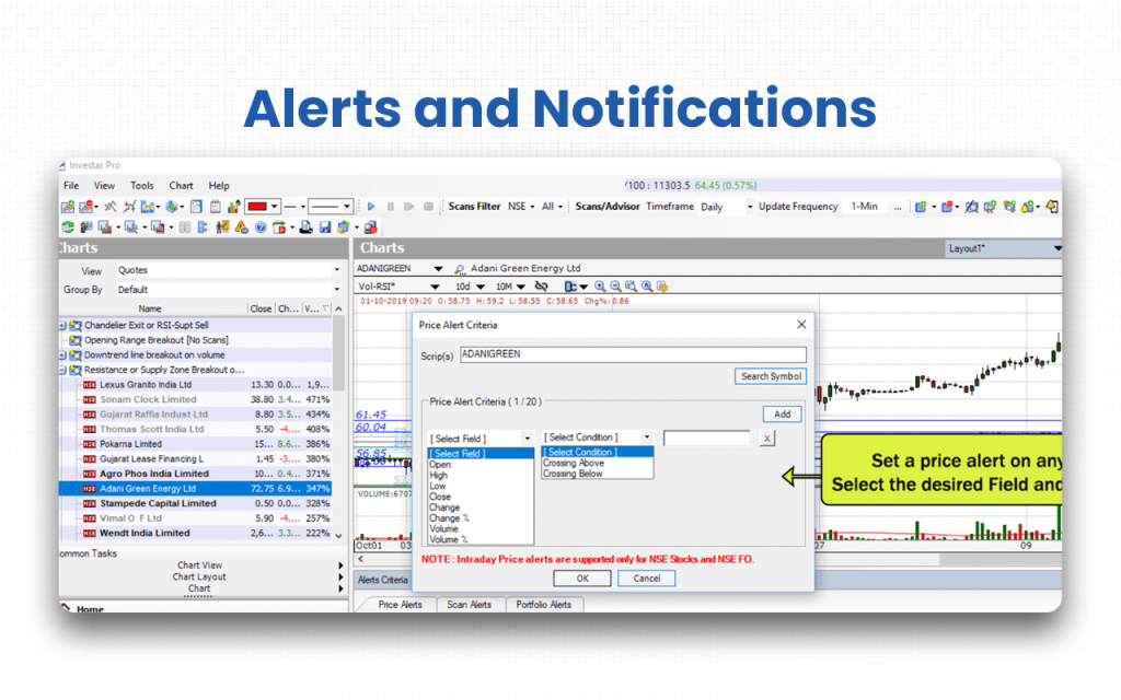 Alerts and Notifications