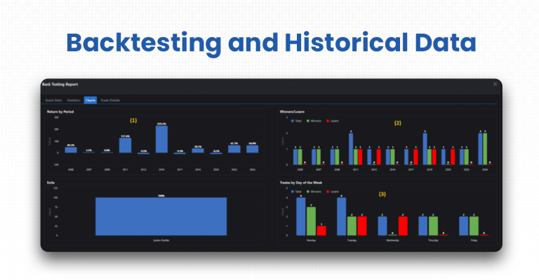 Definedge Opstra Review (Data-Backed) 2026: Features, Pros vs Cons ...