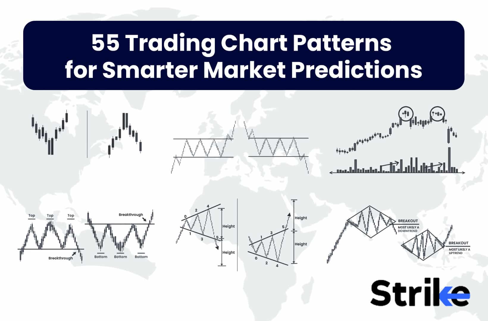 Banner 42 Trading Chart Patterns for Smarter Market Predictions