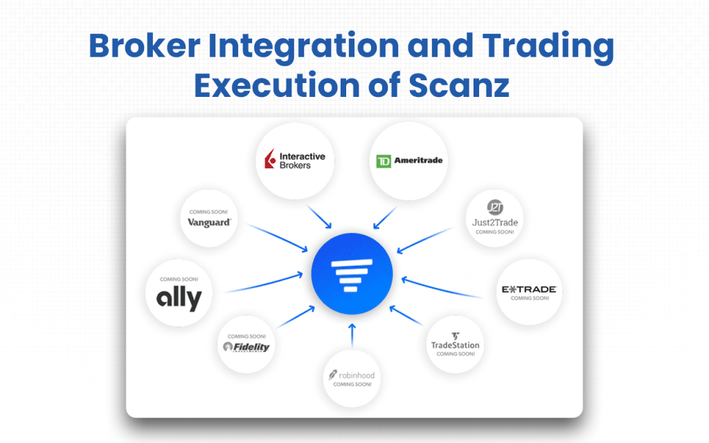 Broker Integration and Trading Execution of Scanz