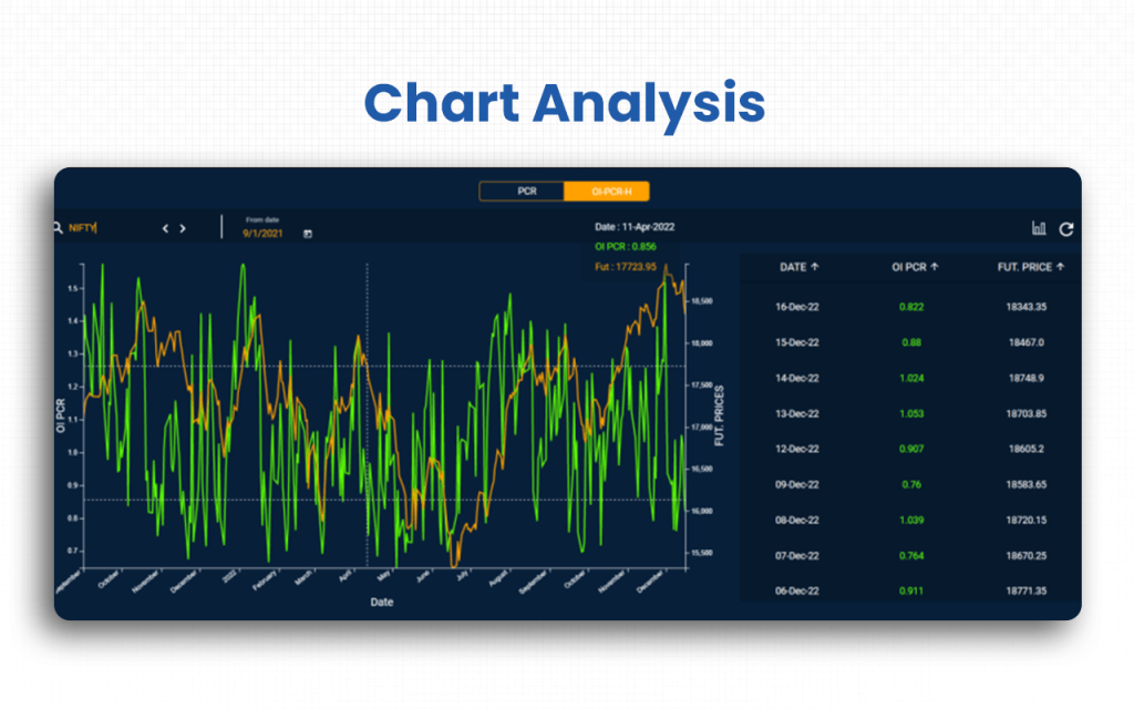 Quantsapp Review (Data-Backed) 2026: Features, Pros vs Cons, Pricing, Reviews, Is It Worth It? 123 Chart Analysis