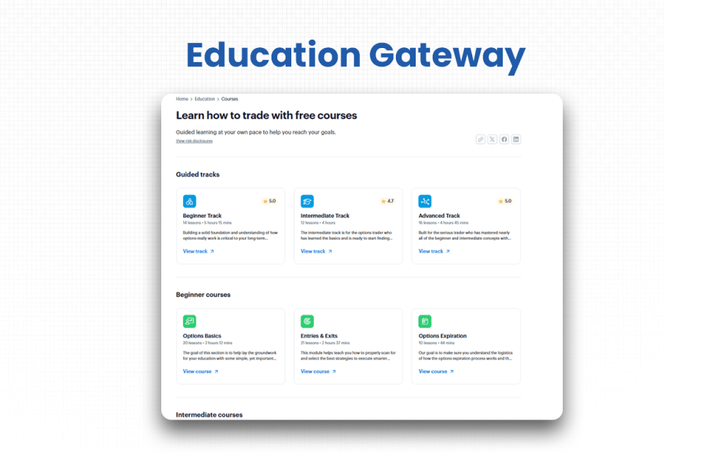Option Alpha Review (Data-Backed) 2026: Features, Pros vs Cons, Pricing, Reviews, Is It Worth It? 115 Education Gateway