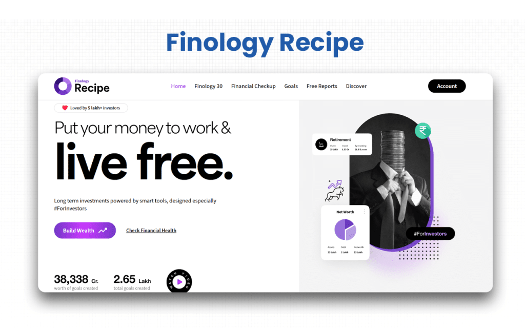 Finology Recipe