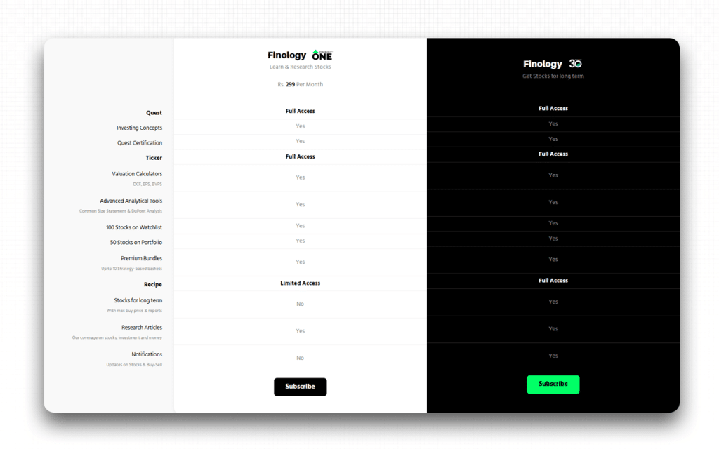 User Interface & Learning Curve