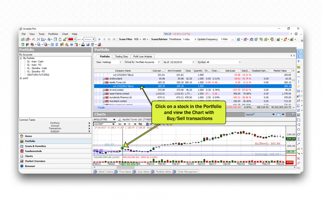 User Interface & Learning Curve