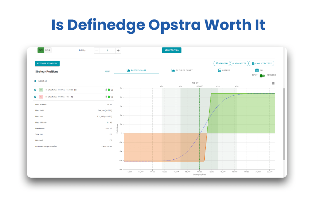 Is Definedge Opstra Worth It