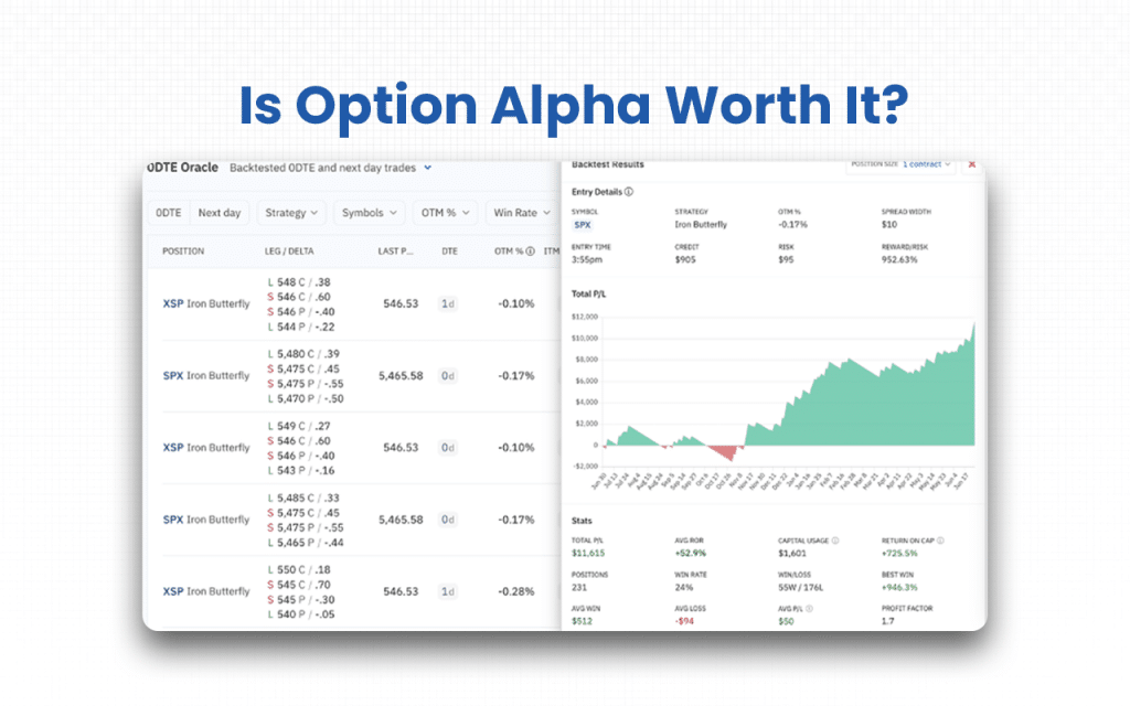 Option Alpha Review (Data-Backed) 2026: Features, Pros vs Cons, Pricing, Reviews, Is It Worth It? 121 Is Option Alpha Worth It