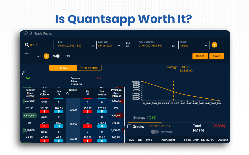 Quantsapp Review (Data-Backed) 2026: Features, Pros vs Cons, Pricing, Reviews, Is It Worth It? 132 Is Quantsapp Worth It