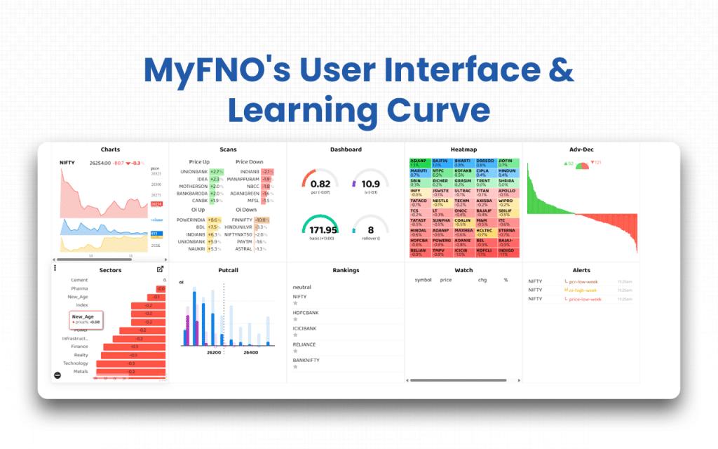 User Interface & Learning Curve