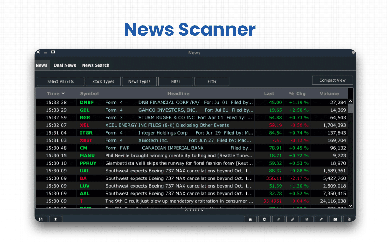 News Scanner