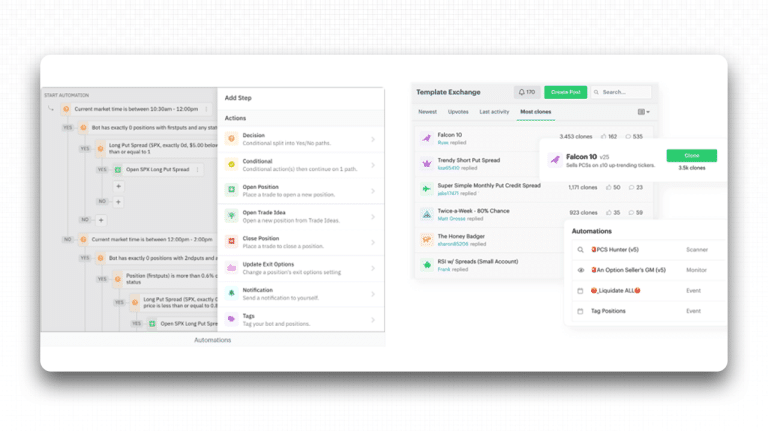 Option Alpha Review (Data-Backed) 2026: Features, Pros vs Cons, Pricing ...